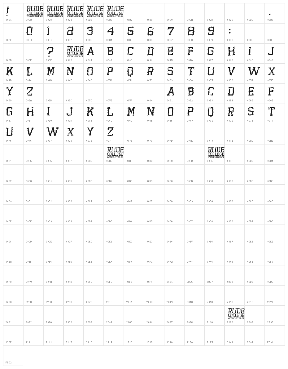 Rude College Character Map