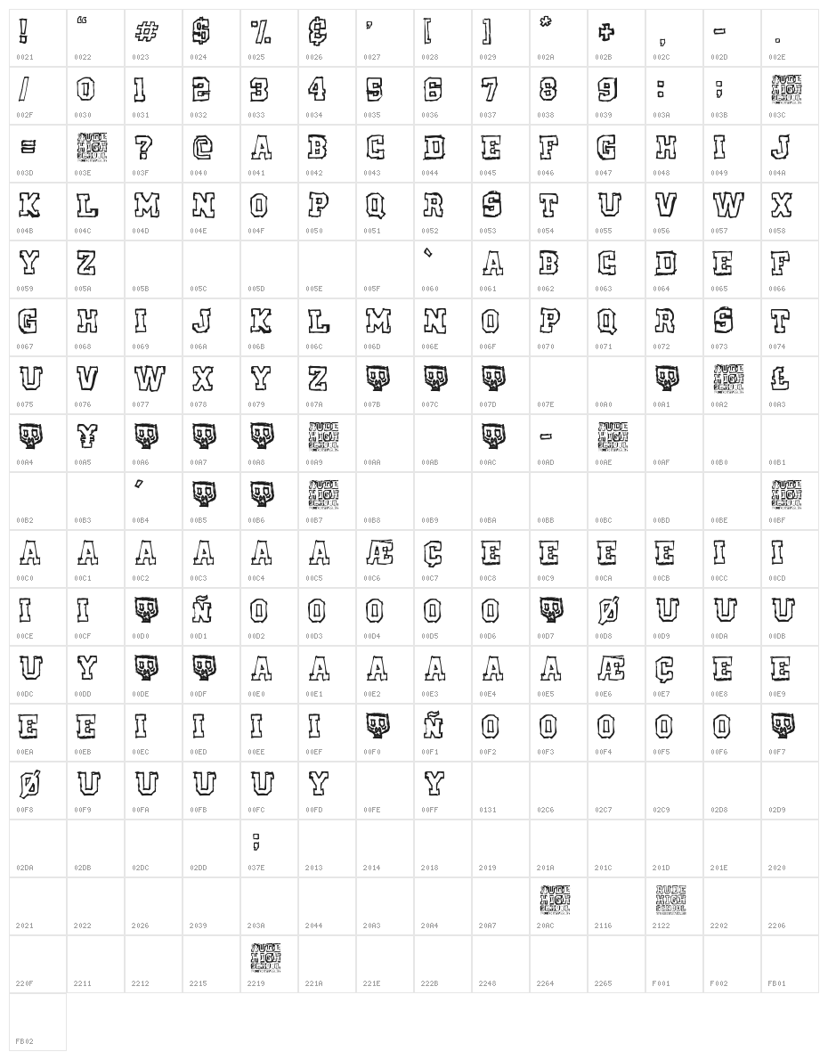 Rude High School Character Map