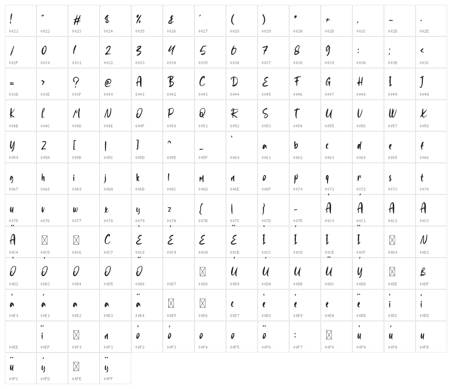 Rude Hude Character Map