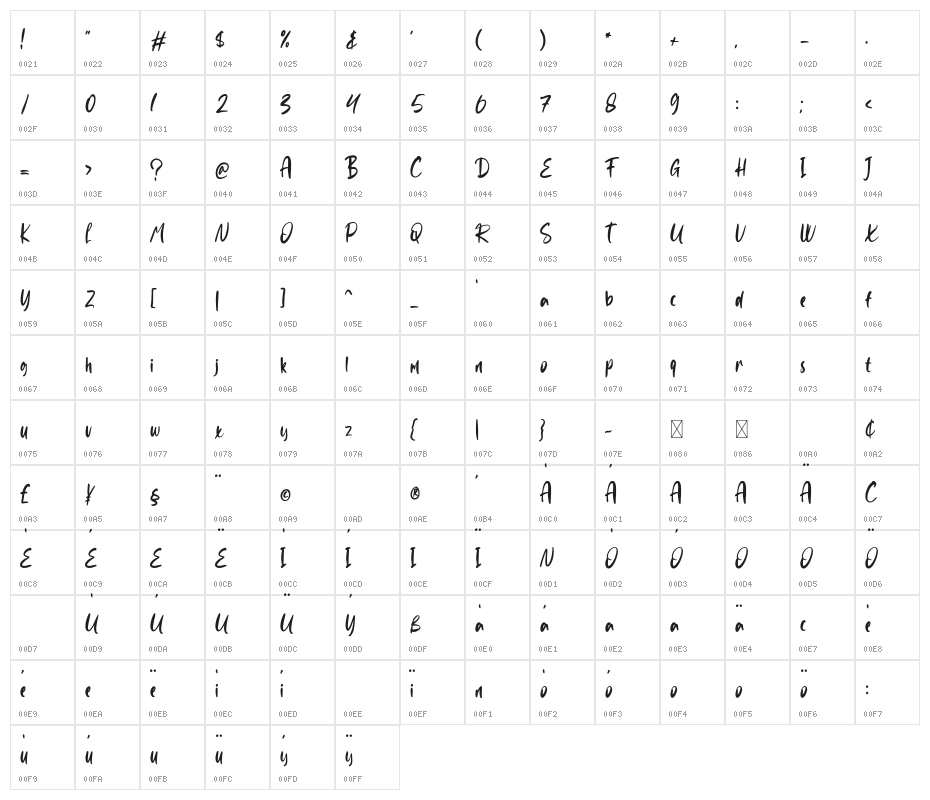 Rude Hude Character Map