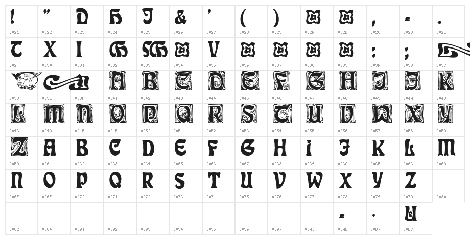 Rudelsberg-Initialen Character Map