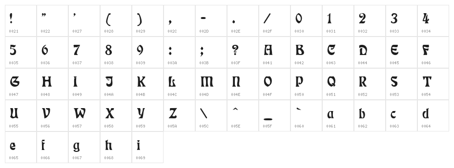 Rudelsberg Medium Character Map