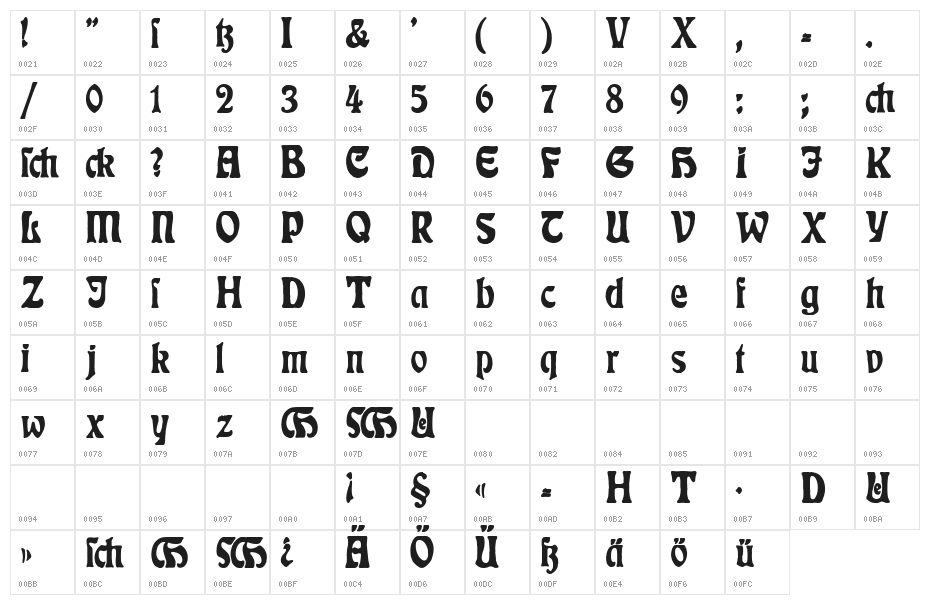 Rudelsberg-Plakatschrift Character Map