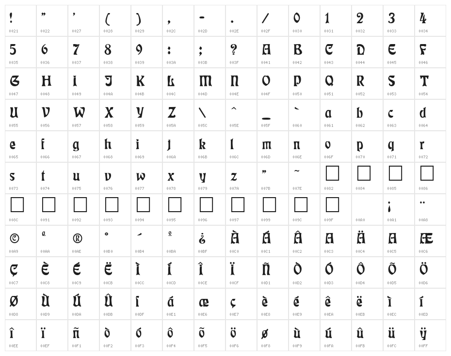 Rudelsberg Regular Character Map