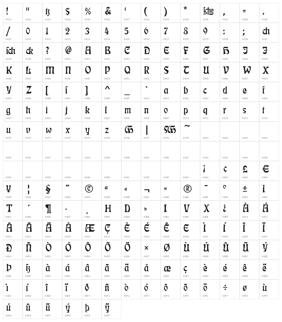 Rudelsberg-Titel Character Map
