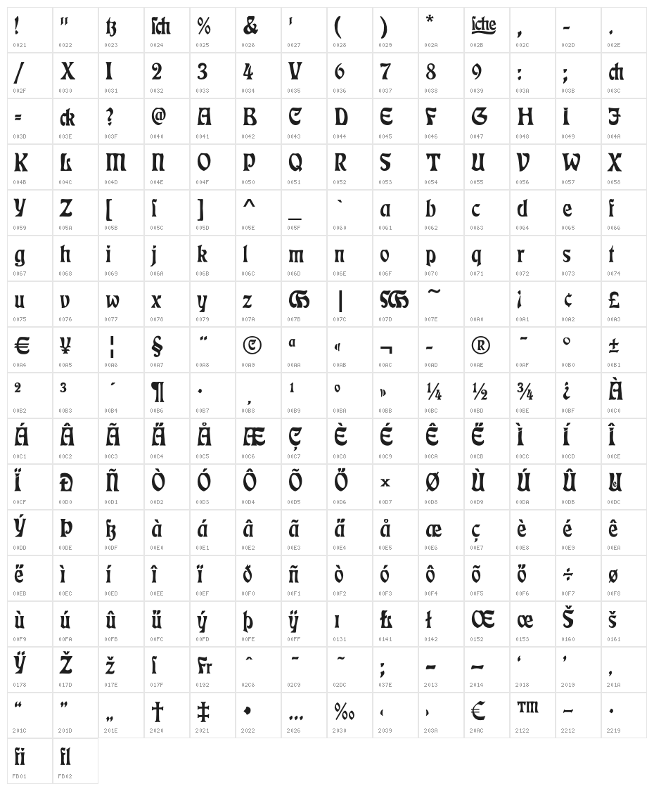RudelsbergAlternate Character Map