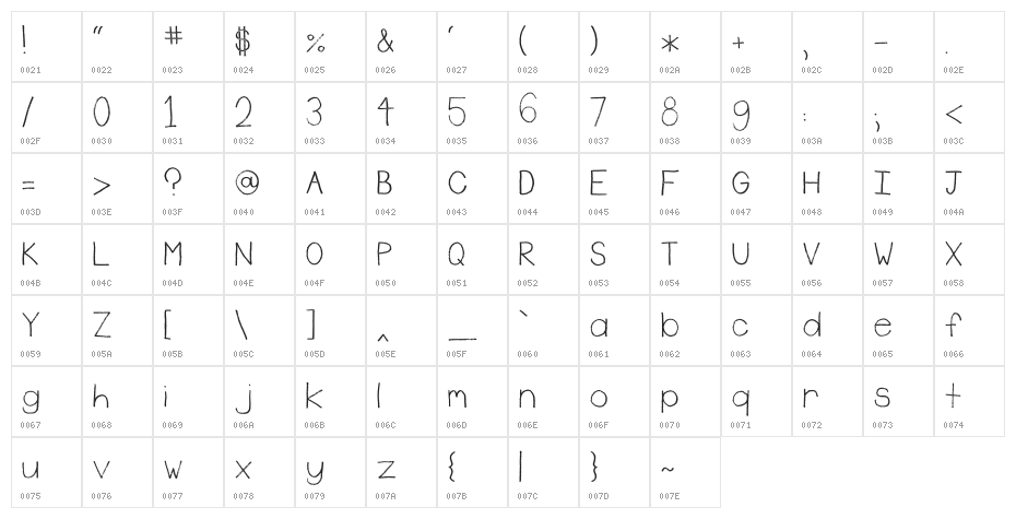 Rudiment Character Map