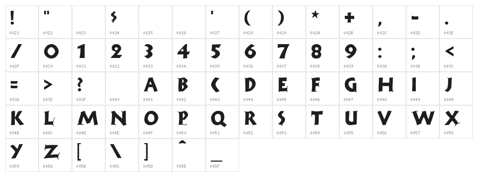 Rudolf Character Map