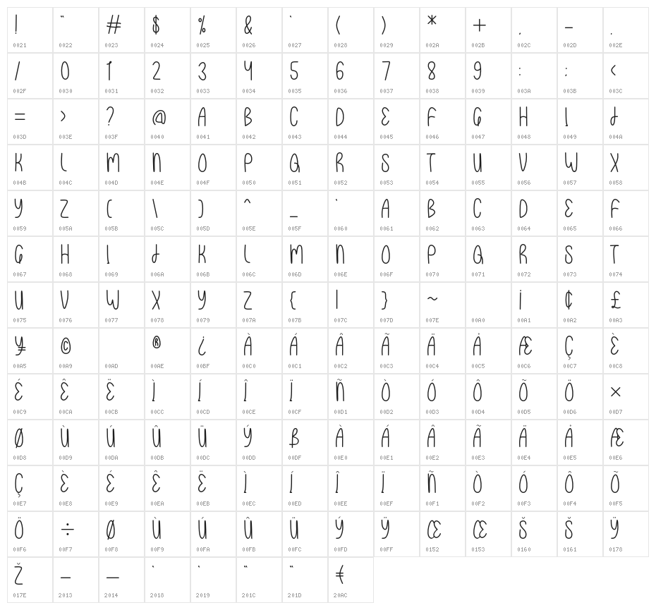 RudolphRegular Character Map