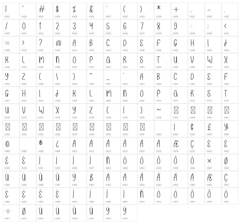 Rudolph Character Map