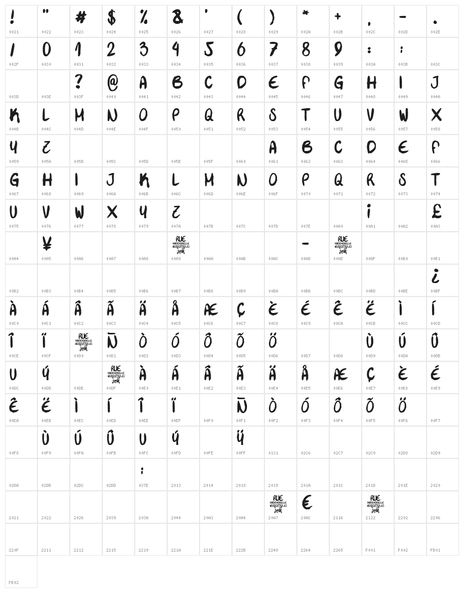 Rue Mademoiselle Character Map