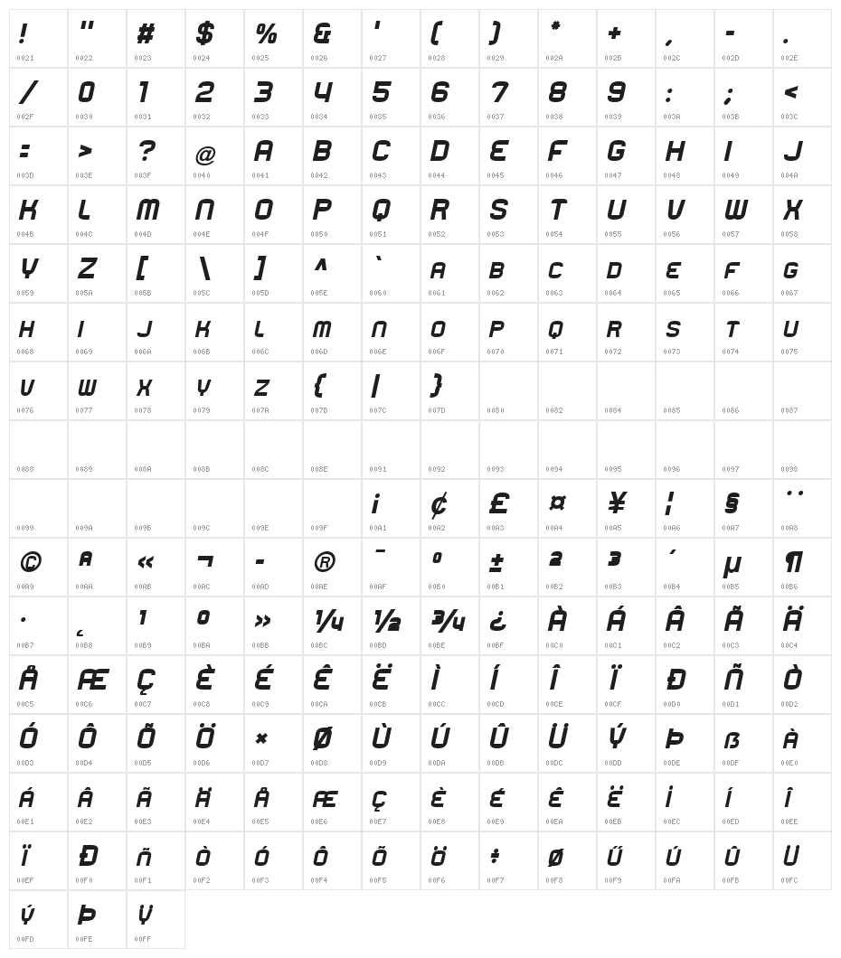 Rueck-Italic Character Map