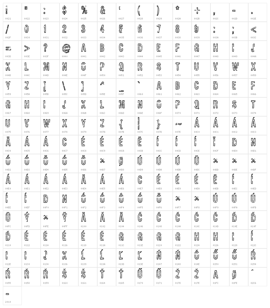 Rueckwarzsalto Character Map