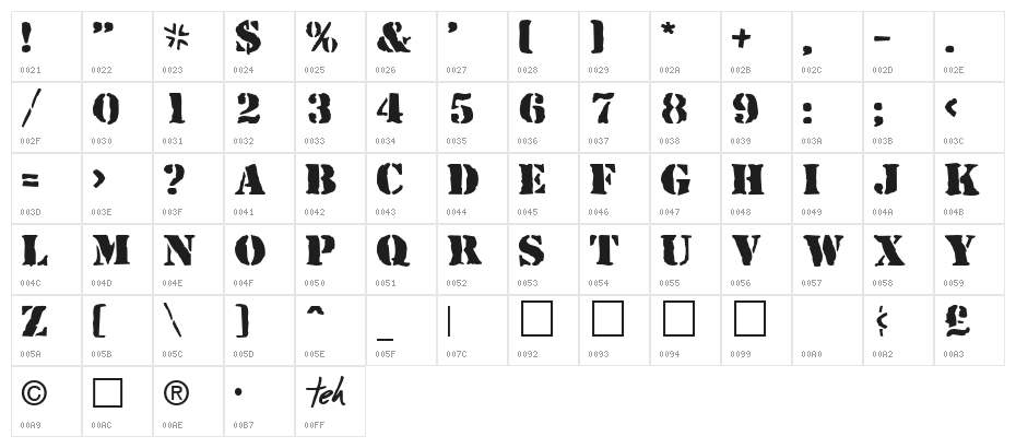 RufCrate Normal Character Map