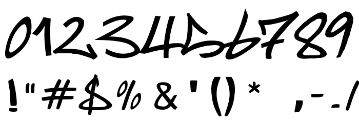 Rufa Font OTHER CHARS