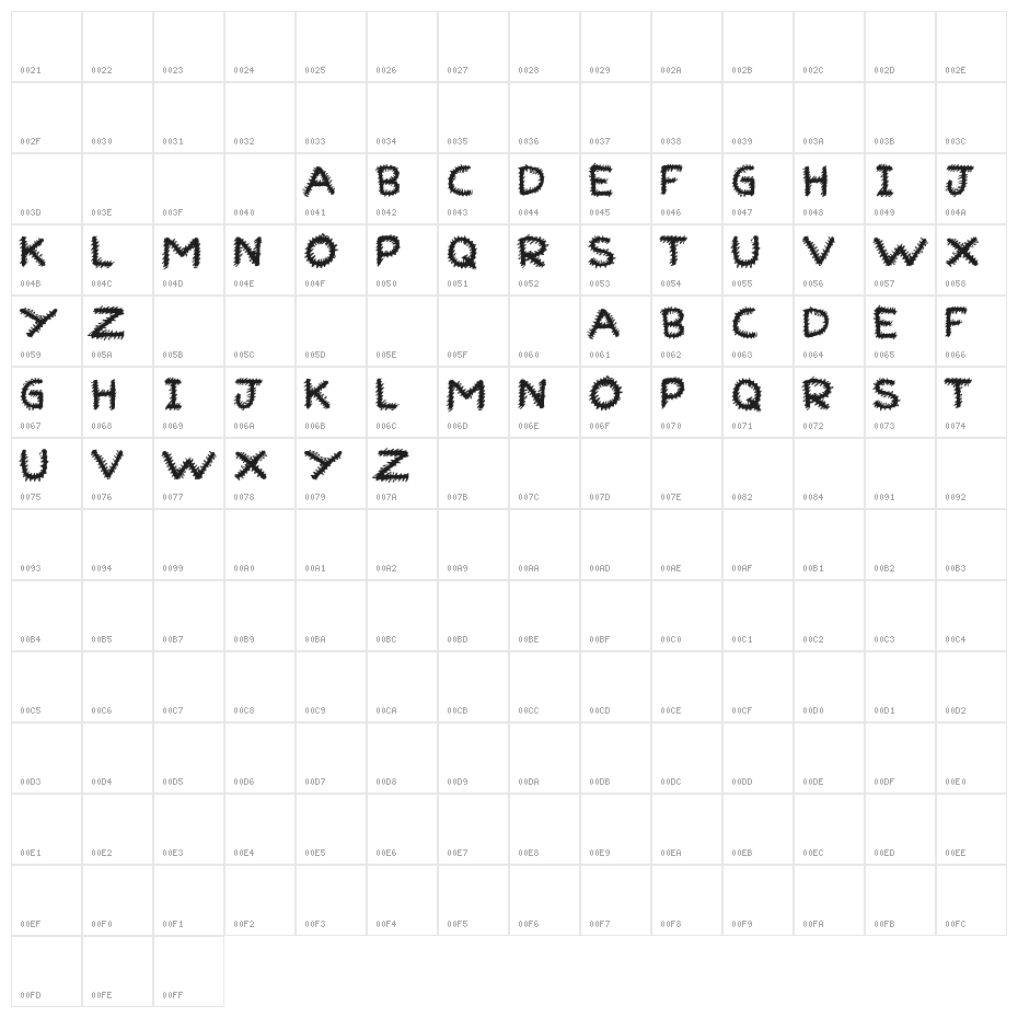 Ruff Ruff Character Map