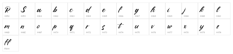 Ruffle Script DEMO Regular Character Map