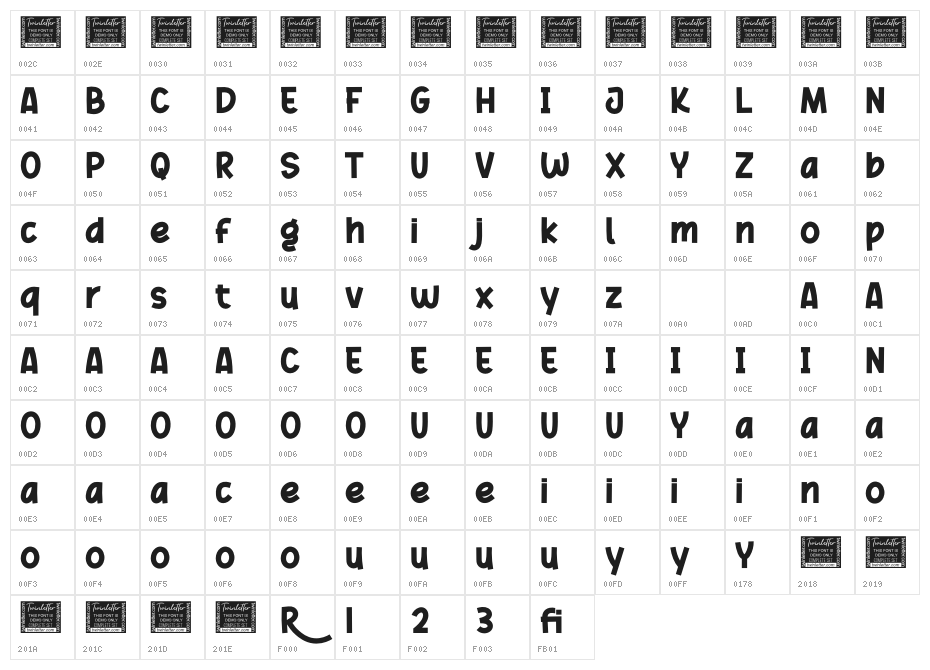 Rufing Personal Use Character Map