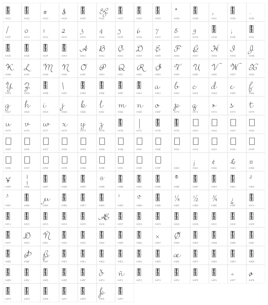 Rufus Script DEMO Character Map
