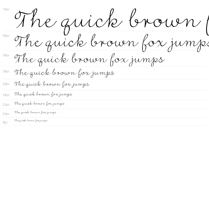 Rufus Script DEMO Waterfall