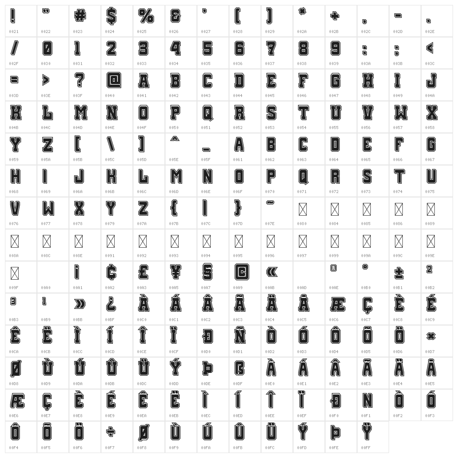 Rugby Squad Outline Character Map