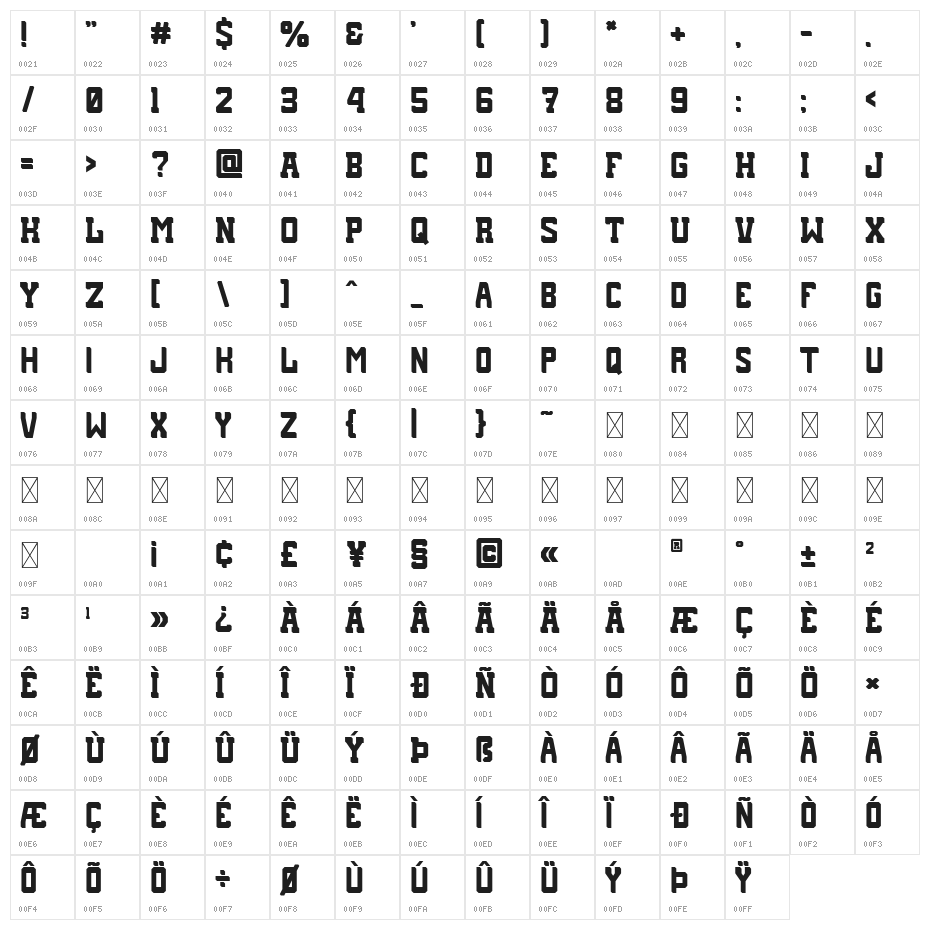 Rugby Squad Character Map