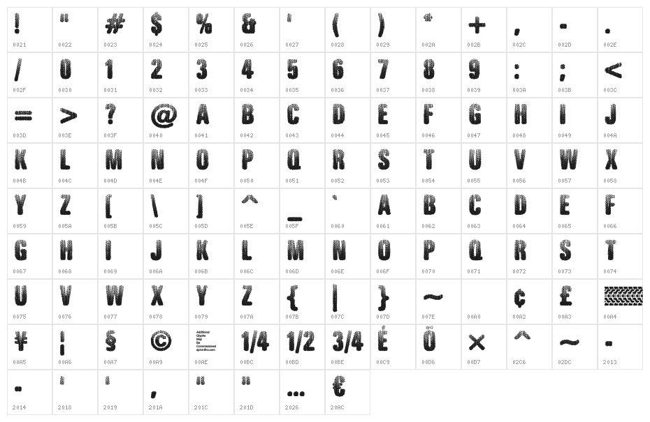 Rugged Ride Character Map