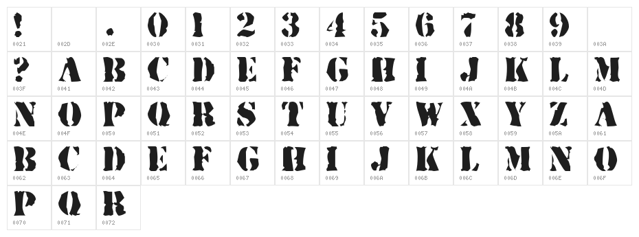 Rugged Stencil Character Map