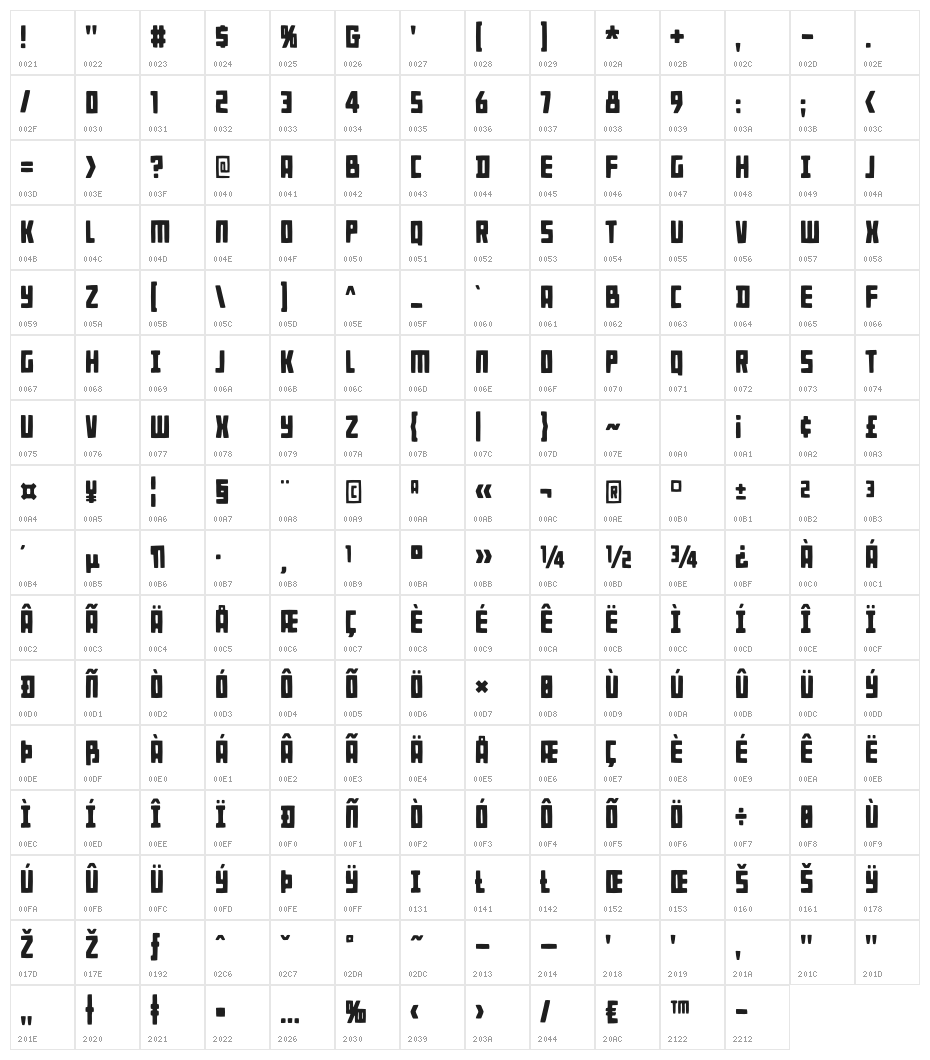 RugsnatcherDEMO Character Map