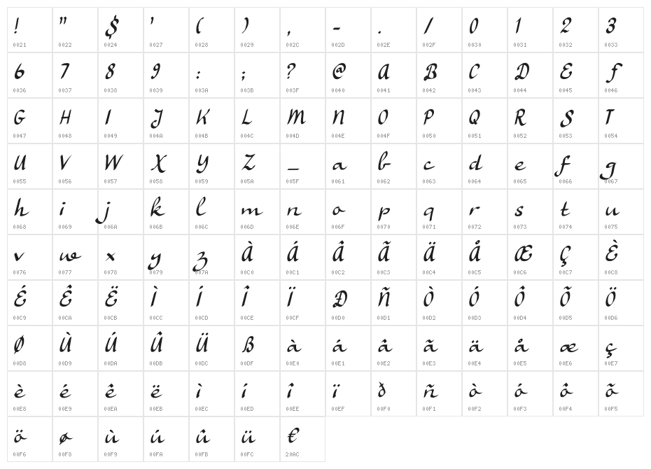 Ruhaniyat DEMO Regular Character Map