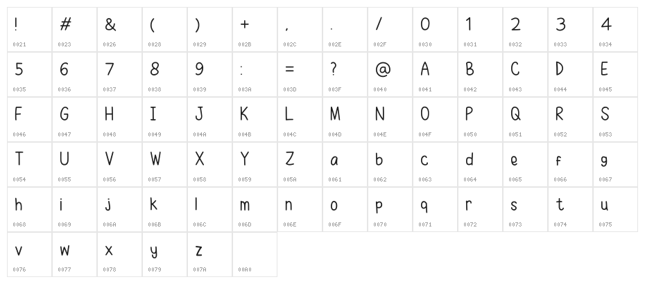 Ruhma Font Regular Character Map