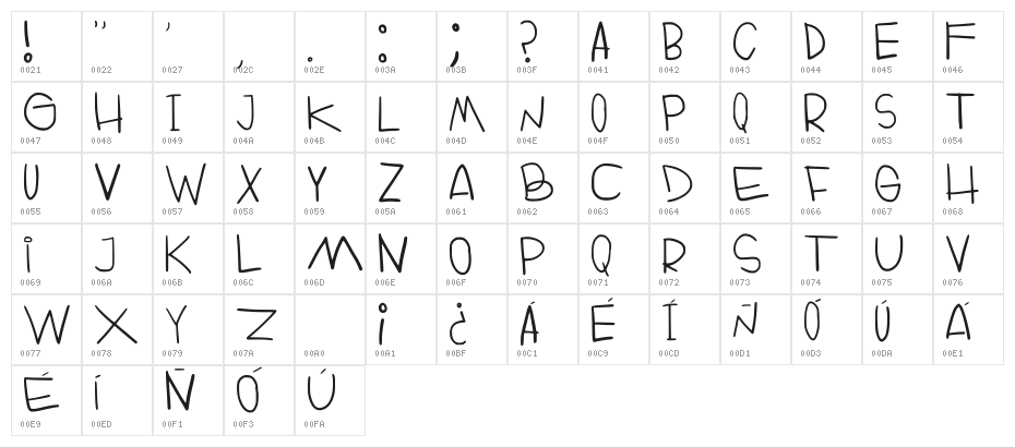 Ruin Of Fabulerie Regular Character Map