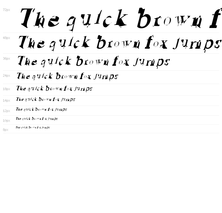 Ruined Serif Italic Waterfall