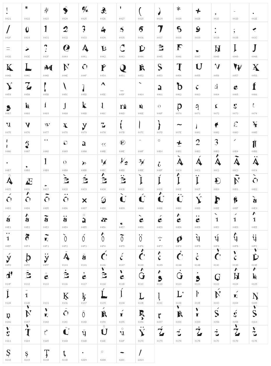 Ruined Serif Character Map