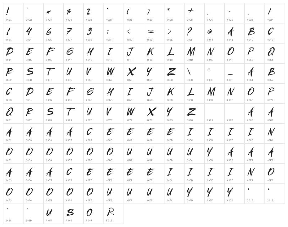 RujackRegular Character Map