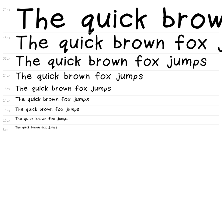 Ruji's Handwriting Font v.2.0 Waterfall