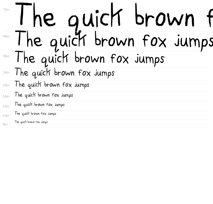 Ruji's Handwriting Font Waterfall