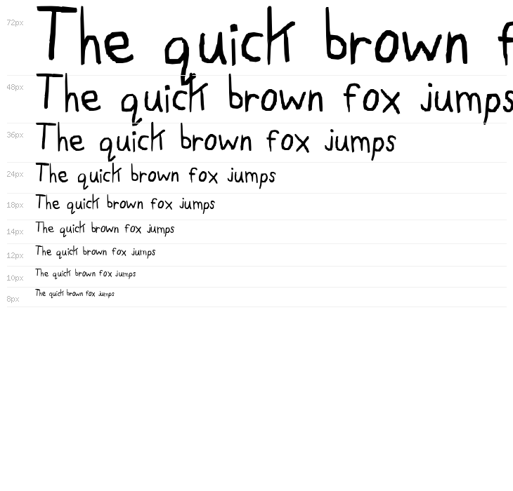 Ruji's Handwriting Font Waterfall