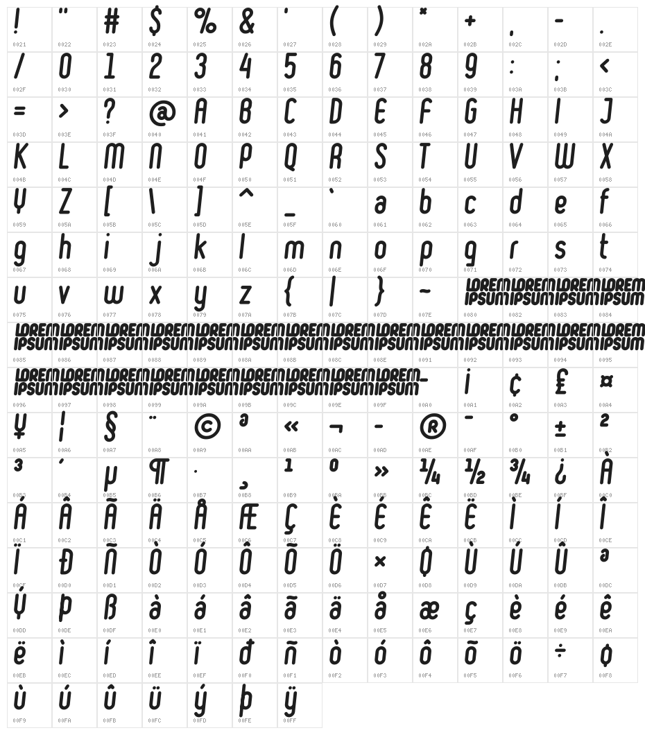 Ruler Bold Italic Character Map