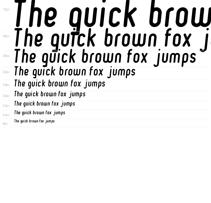 Ruler Bold Italic Waterfall