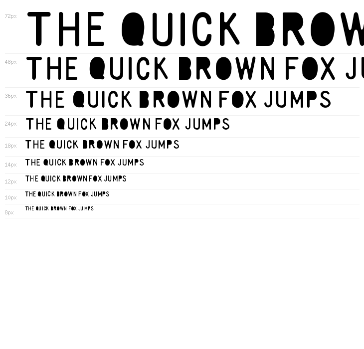 Ruler Elementary Waterfall