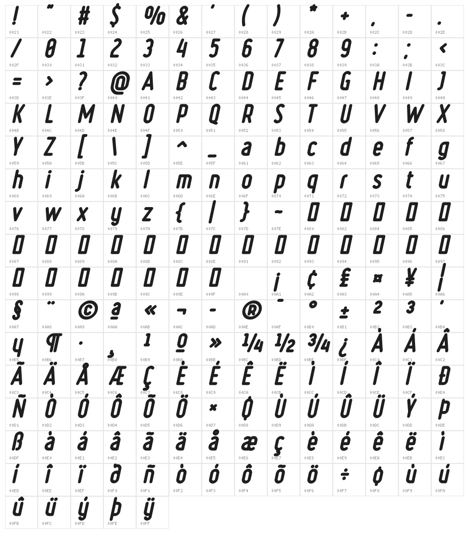 Ruler Heavy Italic Character Map