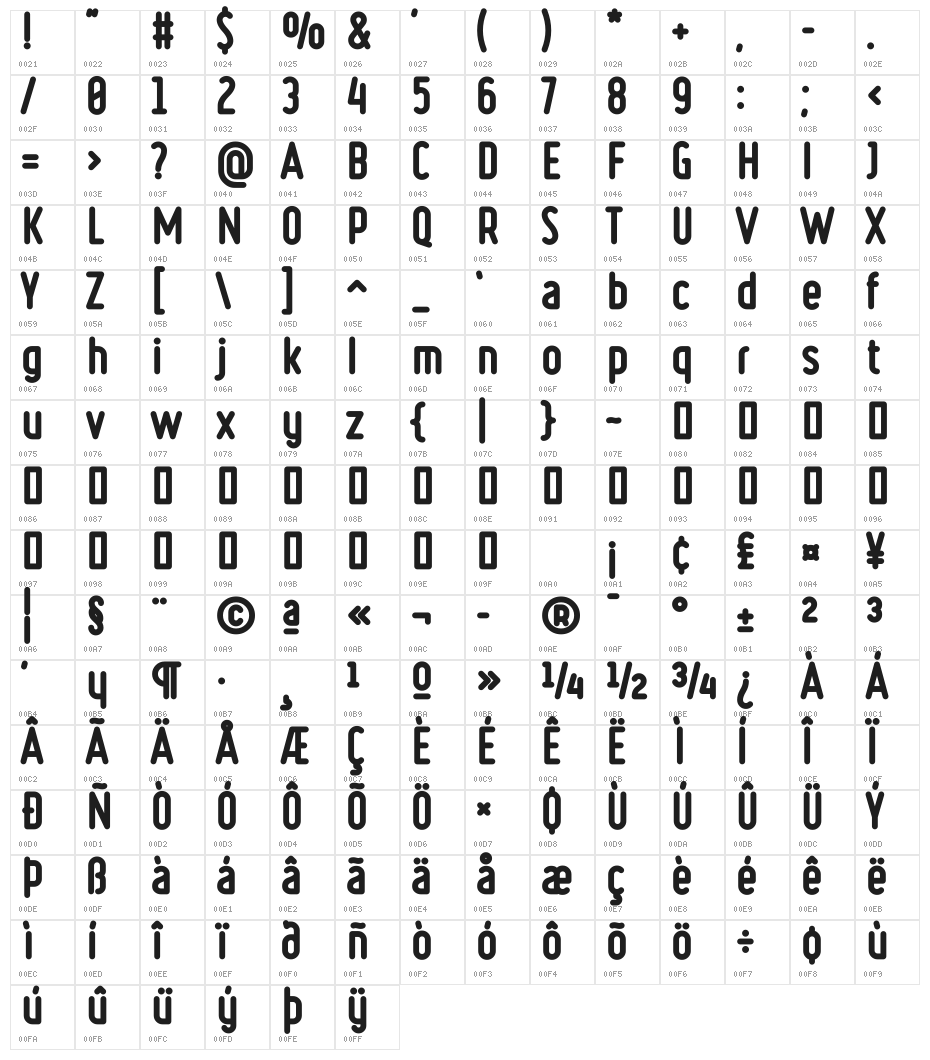 Ruler Heavy Character Map