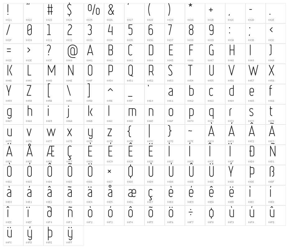 Ruler Light Character Map