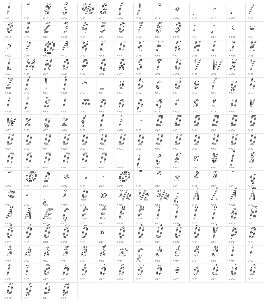 Ruler Outline Italic Character Map