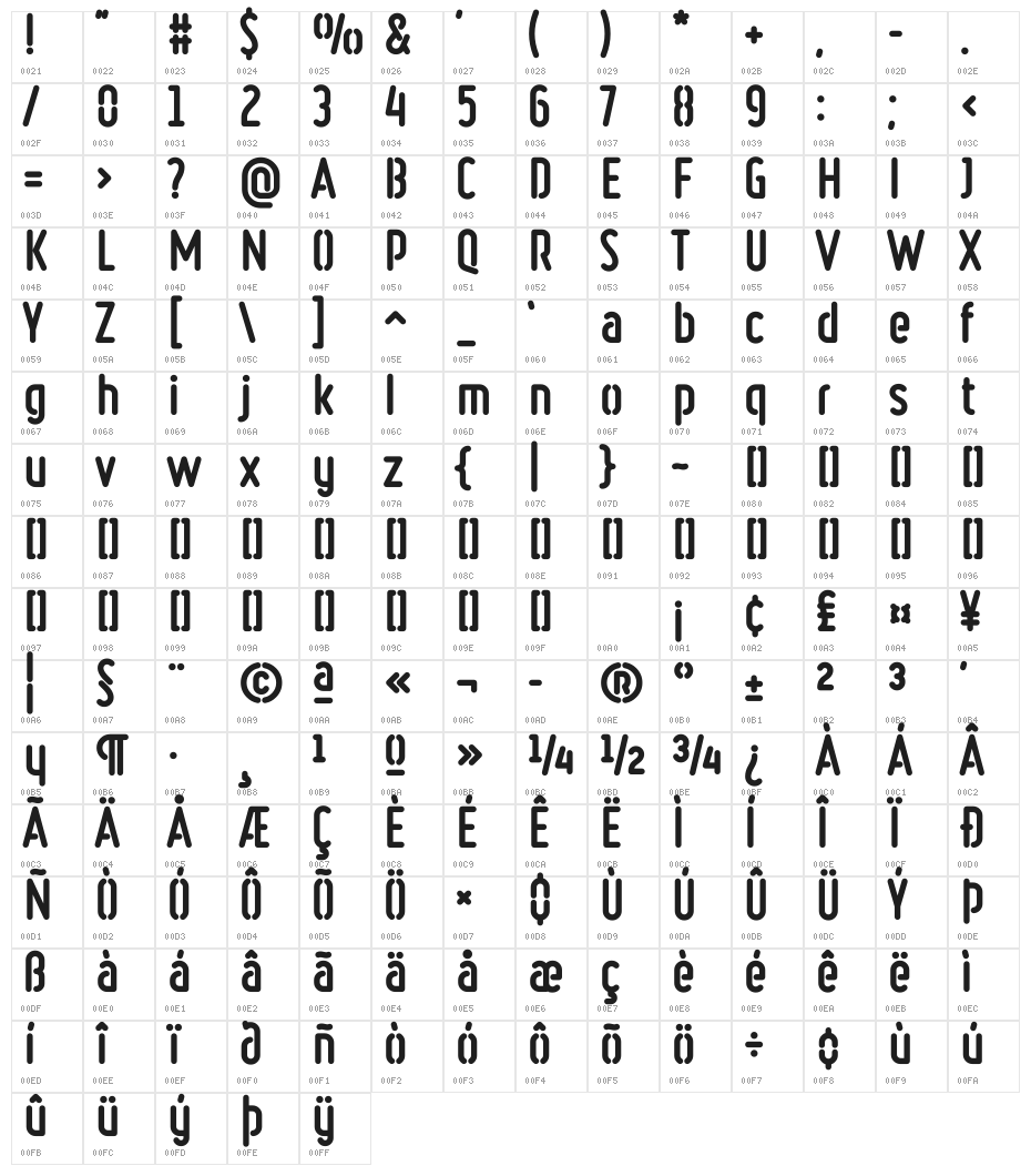 Ruler Stencil Heavy Character Map