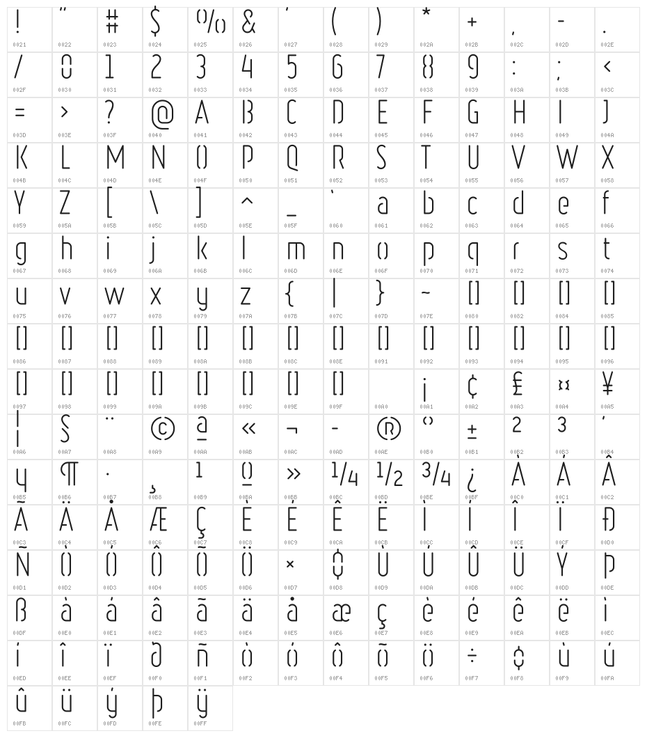 Ruler Stencil Light Character Map