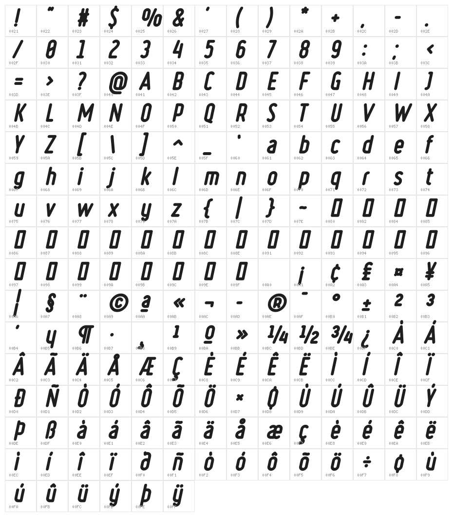 Ruler Volume Drop Shadow Bold Italic Character Map