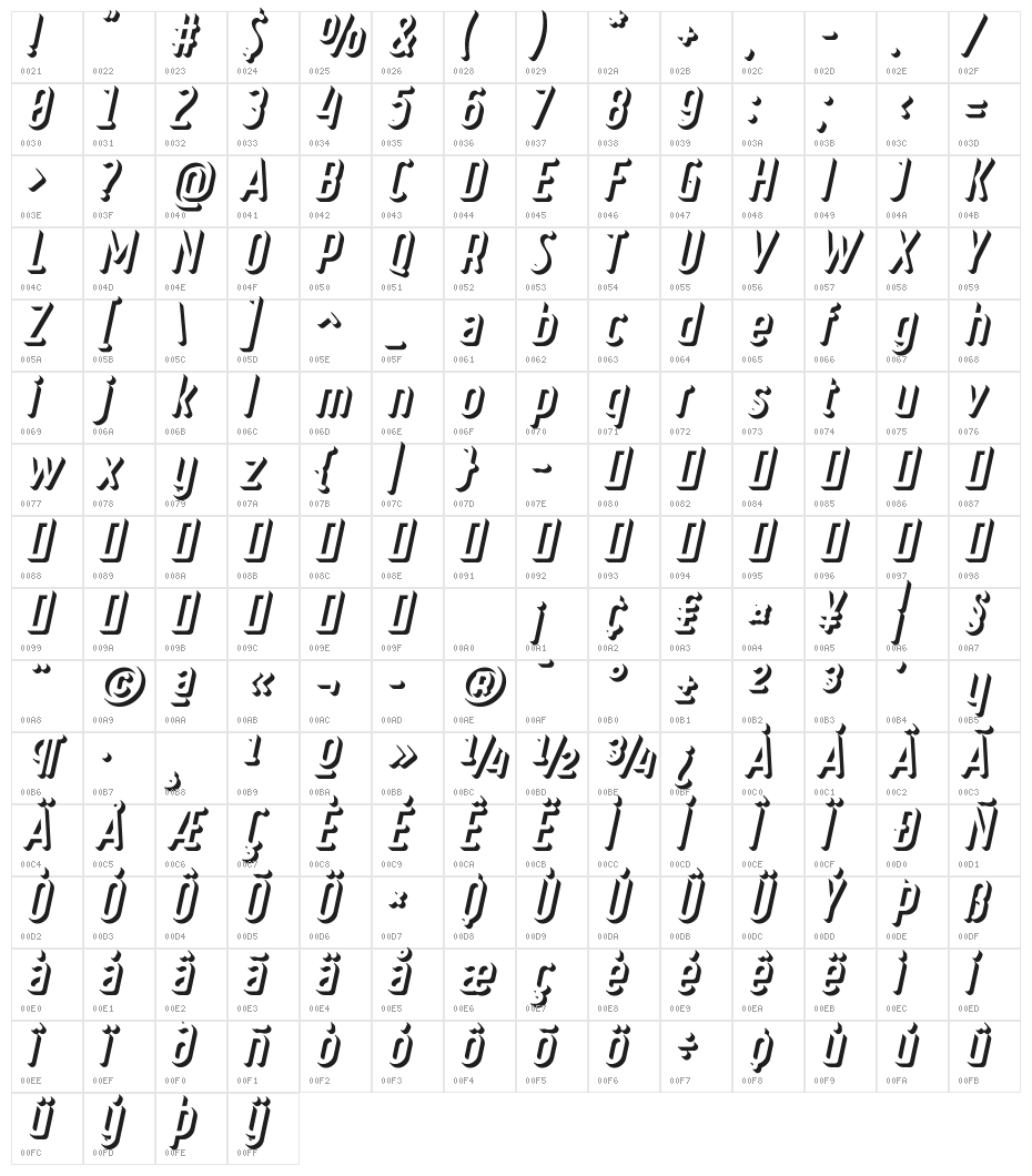 Ruler Volume Extrude Bold Italic Character Map