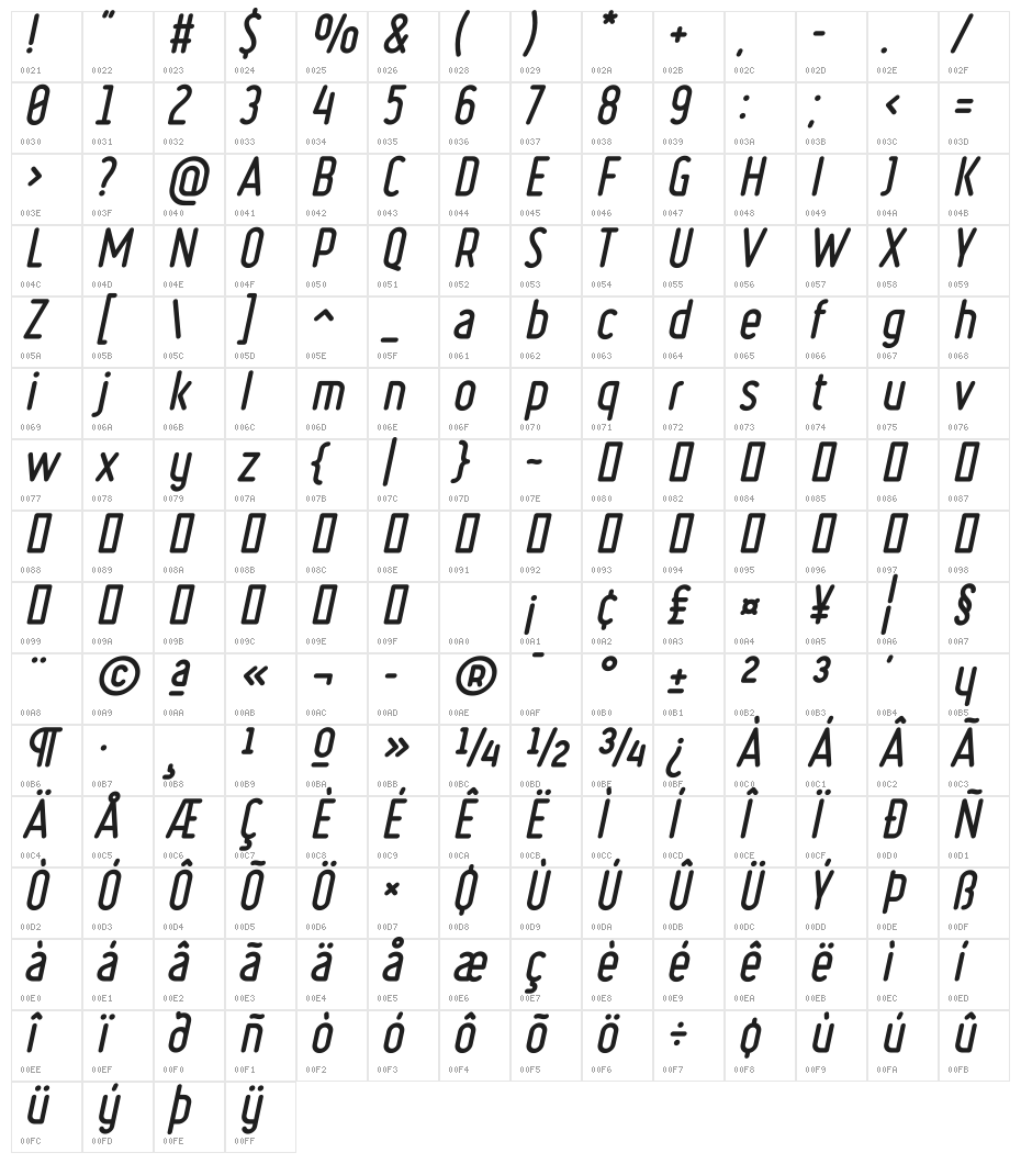 Ruler Volume Fill Bold Italic Character Map